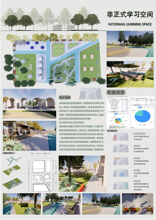 探索人本設計，展現專業風采——環境設計2001班《人體工程學》課程匯報成果展圖文設計紀實